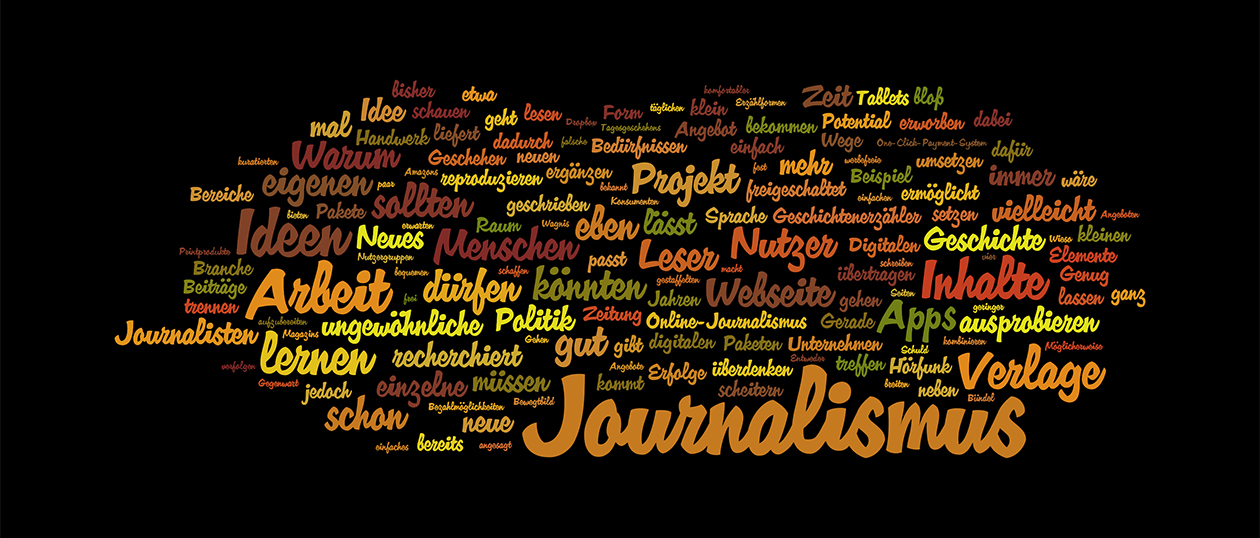 Wordle_10_Impulse_Youdaz_com