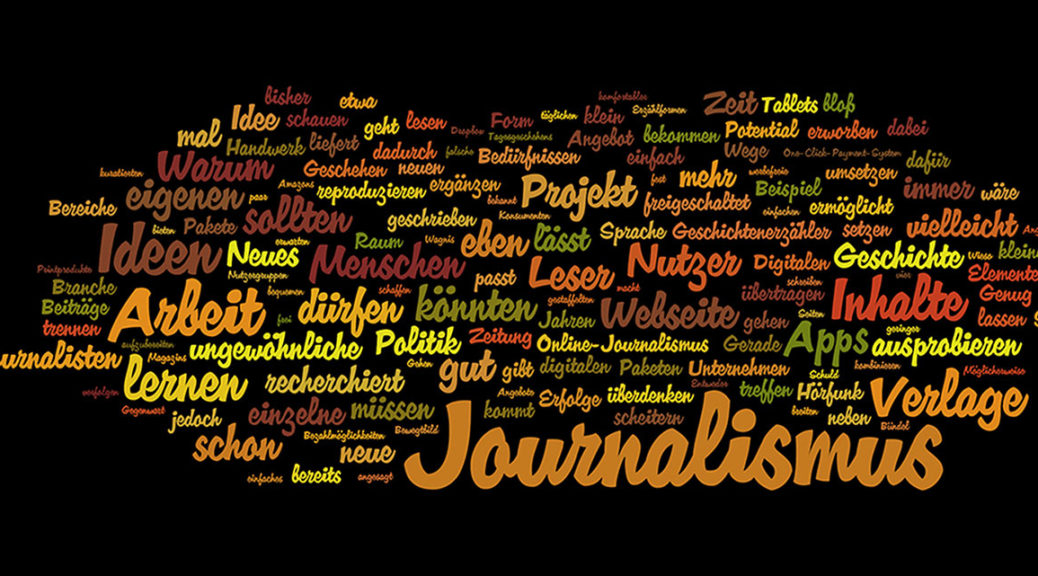Word-Cloud-Grafik
